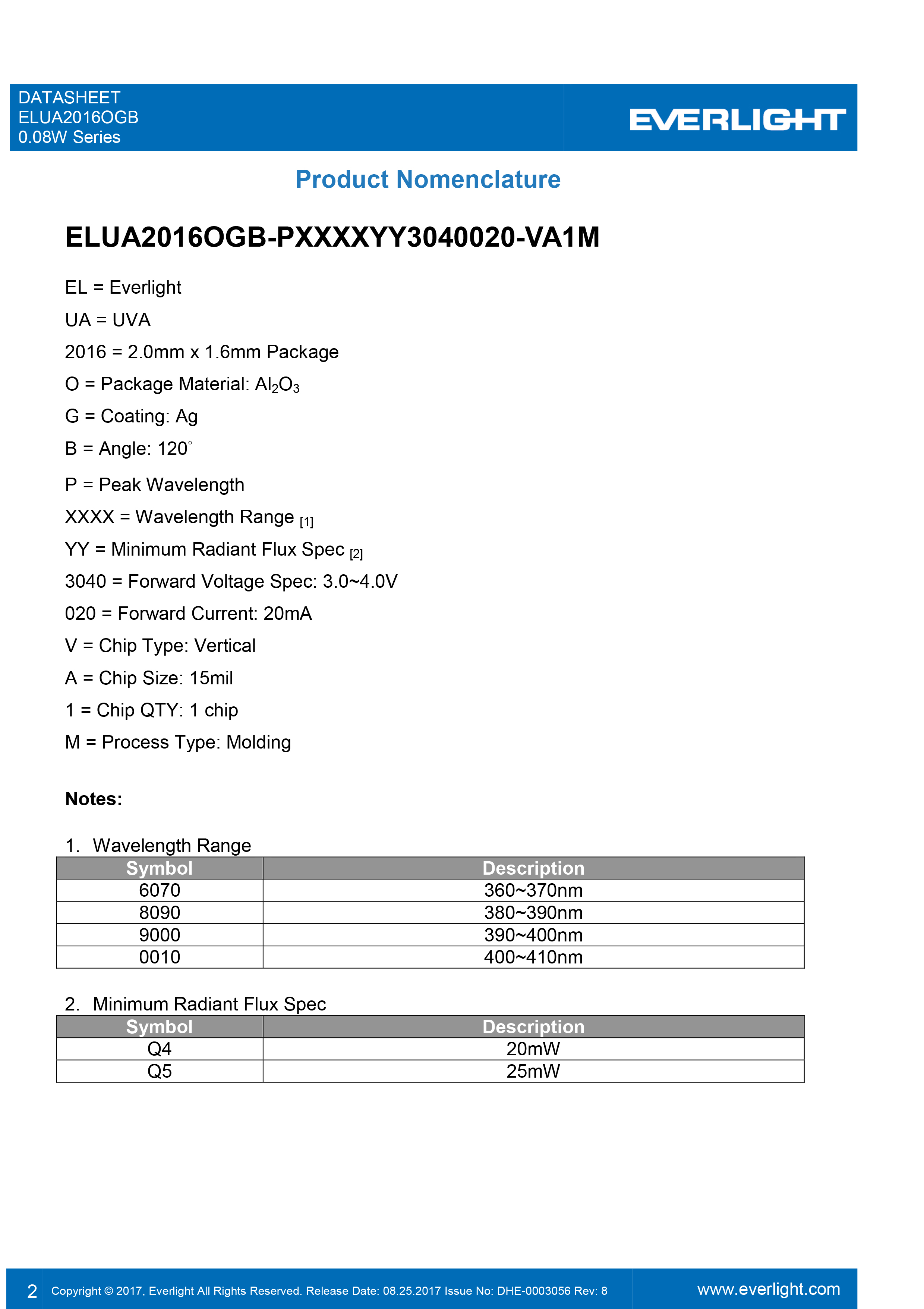 亿光0.08W紫光LED灯珠ELUA2016OGB-P8090Q53040020-VA1M规格书PDF