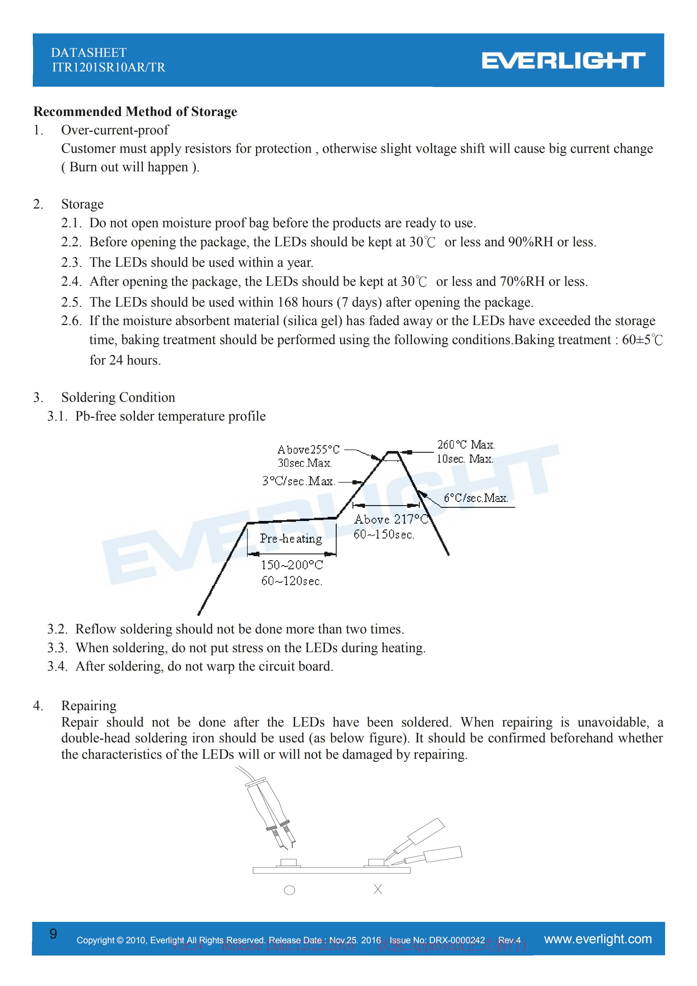 亿光贴片反射式光电开关ITR1201SR10AR/TR参数及规格书(PDF 数据表)