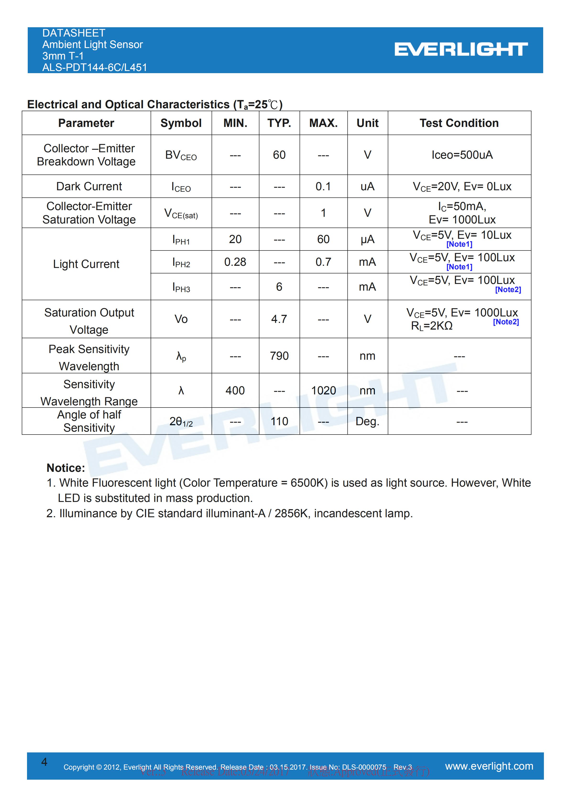 亿光直插环境光传感器ALS-PDT144-6C/L451光学传感器规格书（数据表PDF）
