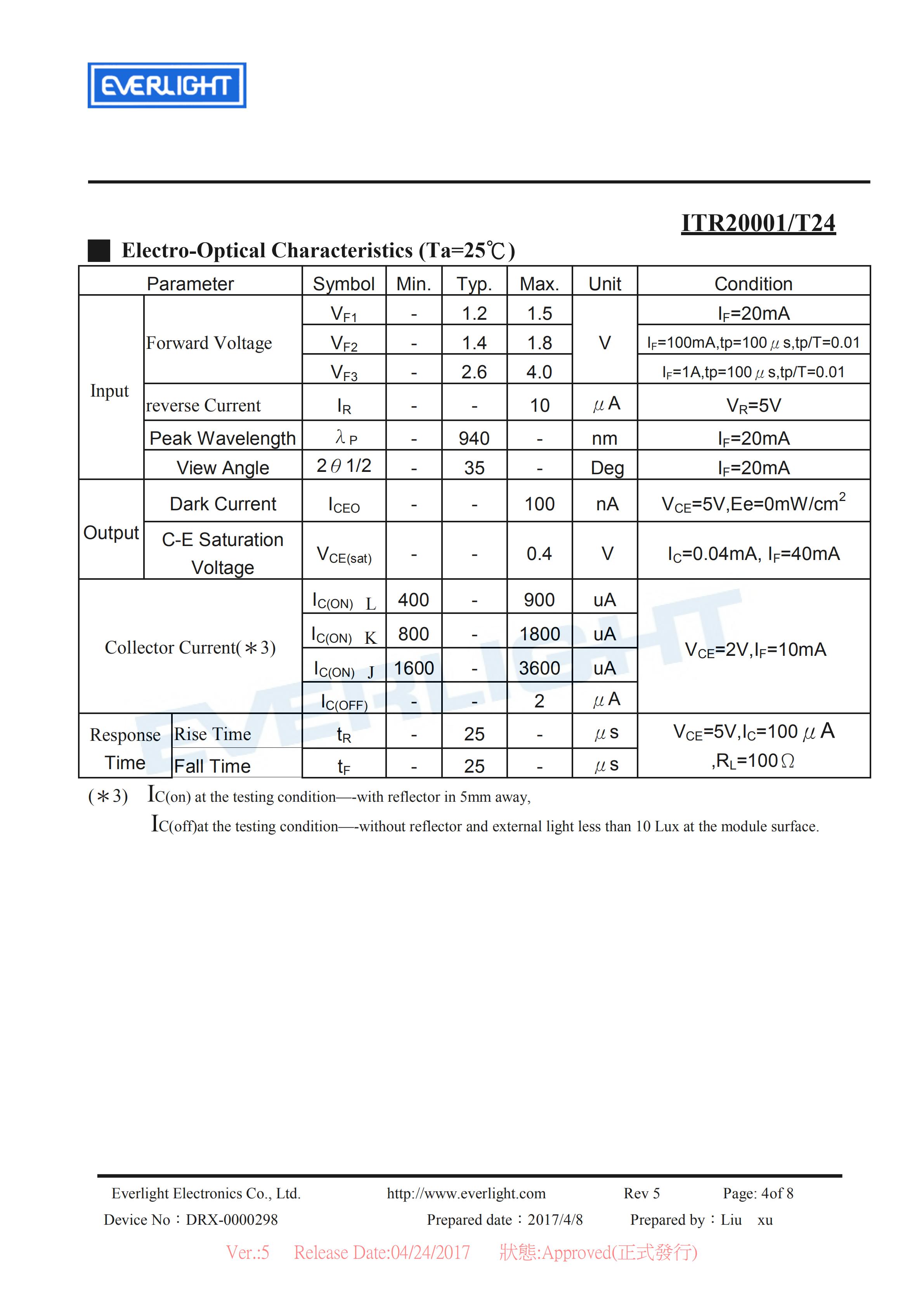 亿光反射式光电开关ITR20001-T24开关传感器参数及规格书(PDF 数据表)