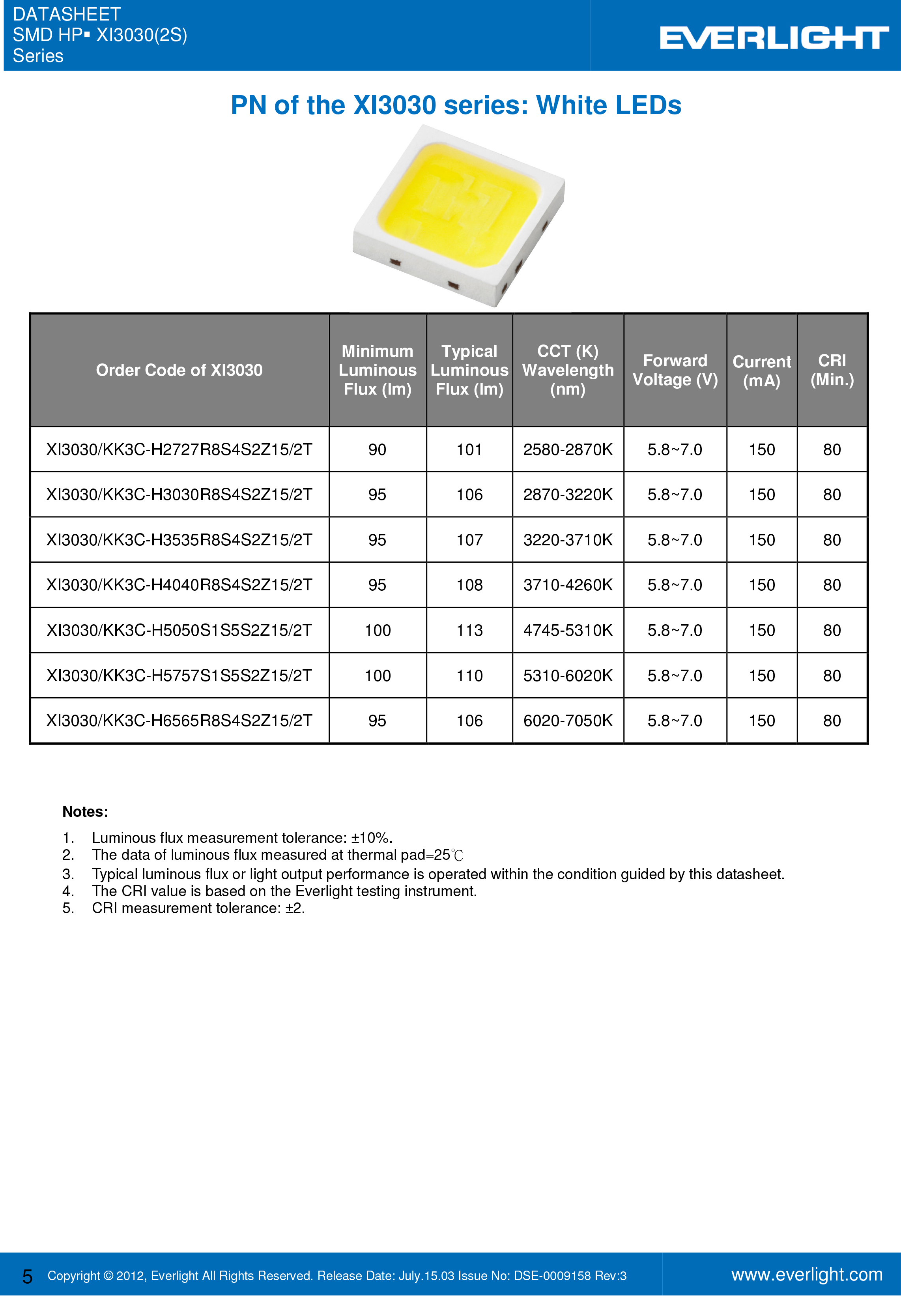 亿光贴片3030灯珠XI3030/KK3C-H2727R8S4S2Z15/2T规格书PDF数据表