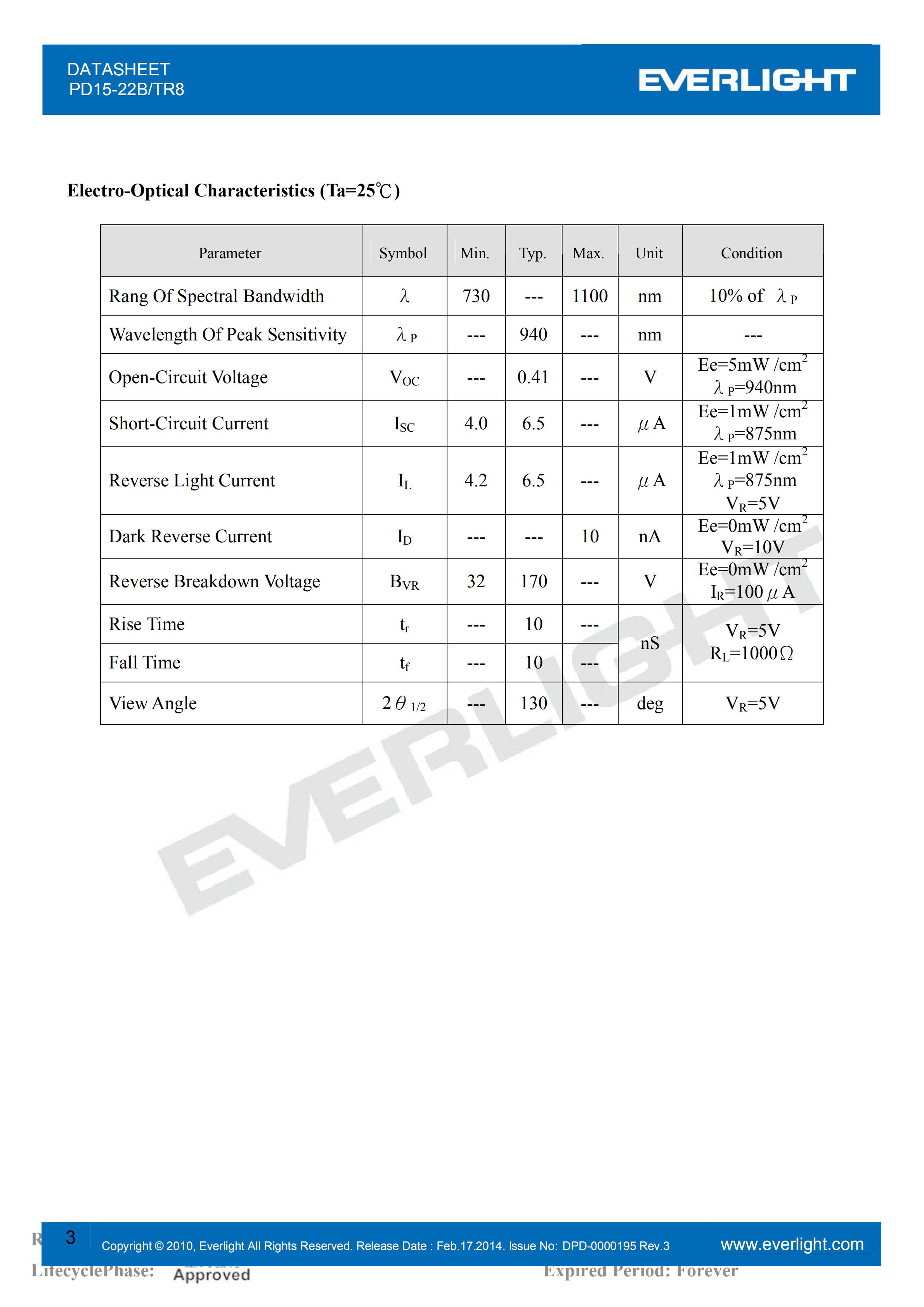 亿光贴片二极管红外接收管PD15-22B/TR8规格书PDF（数据表）