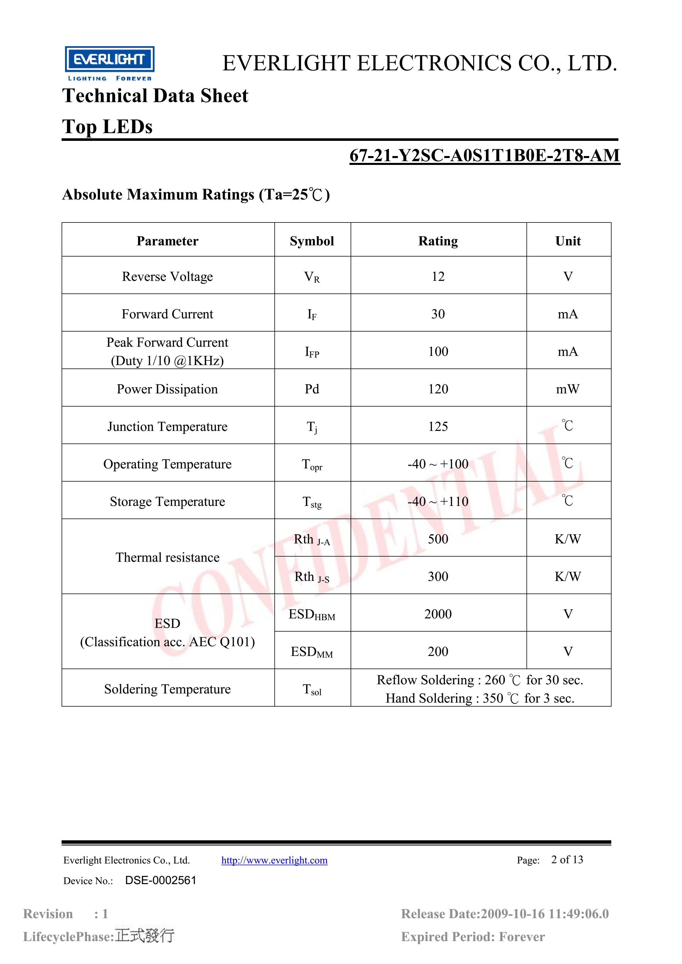 亿光贴片3528汽车专用灯珠67-21-Y2SC-A0S1T1B0E-2T8-AM参数及规格书(PDF 数据表)