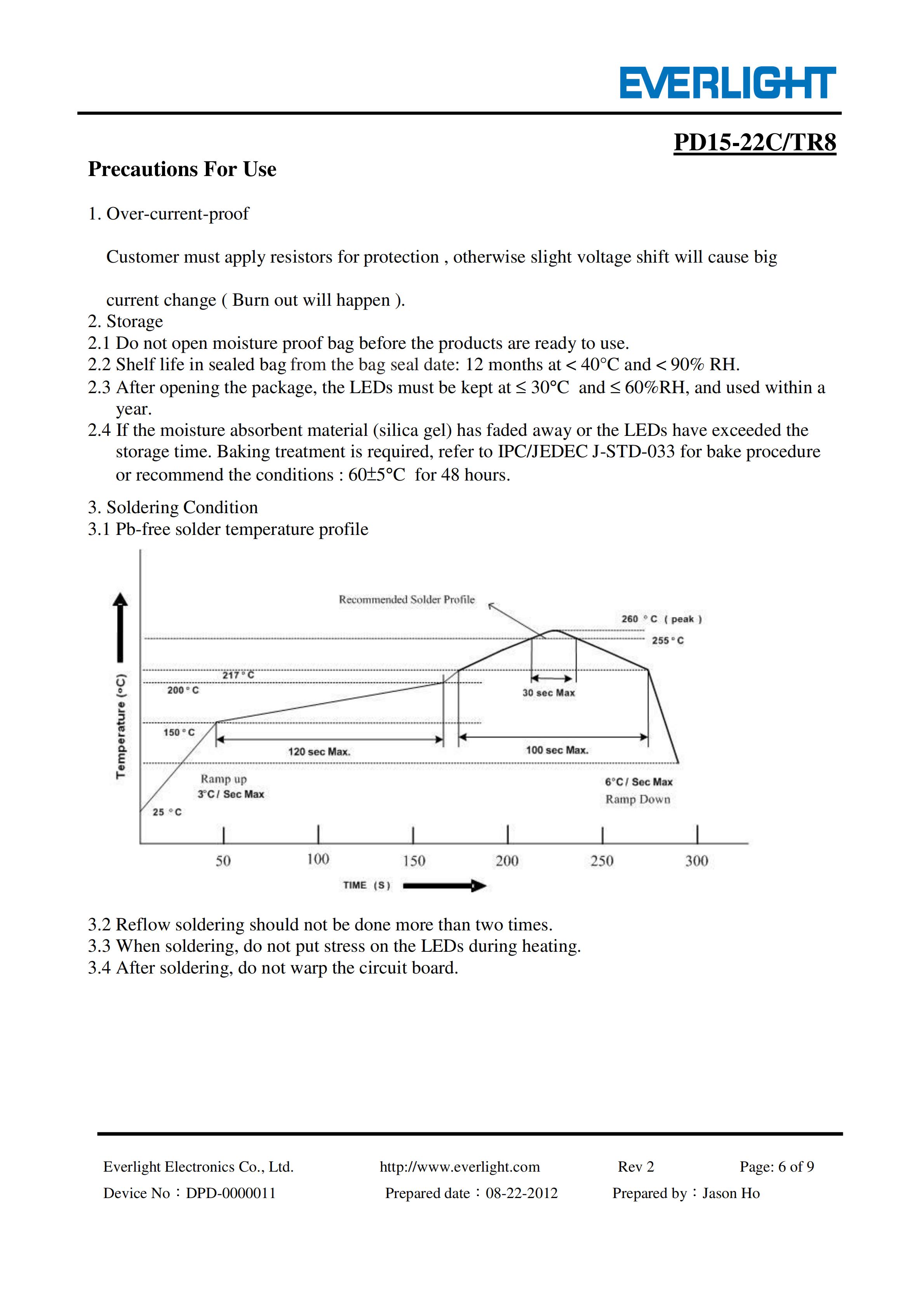亿光贴片1206光电二极管红外接收管PD15-22C/TR8规格书PDF（数据表）