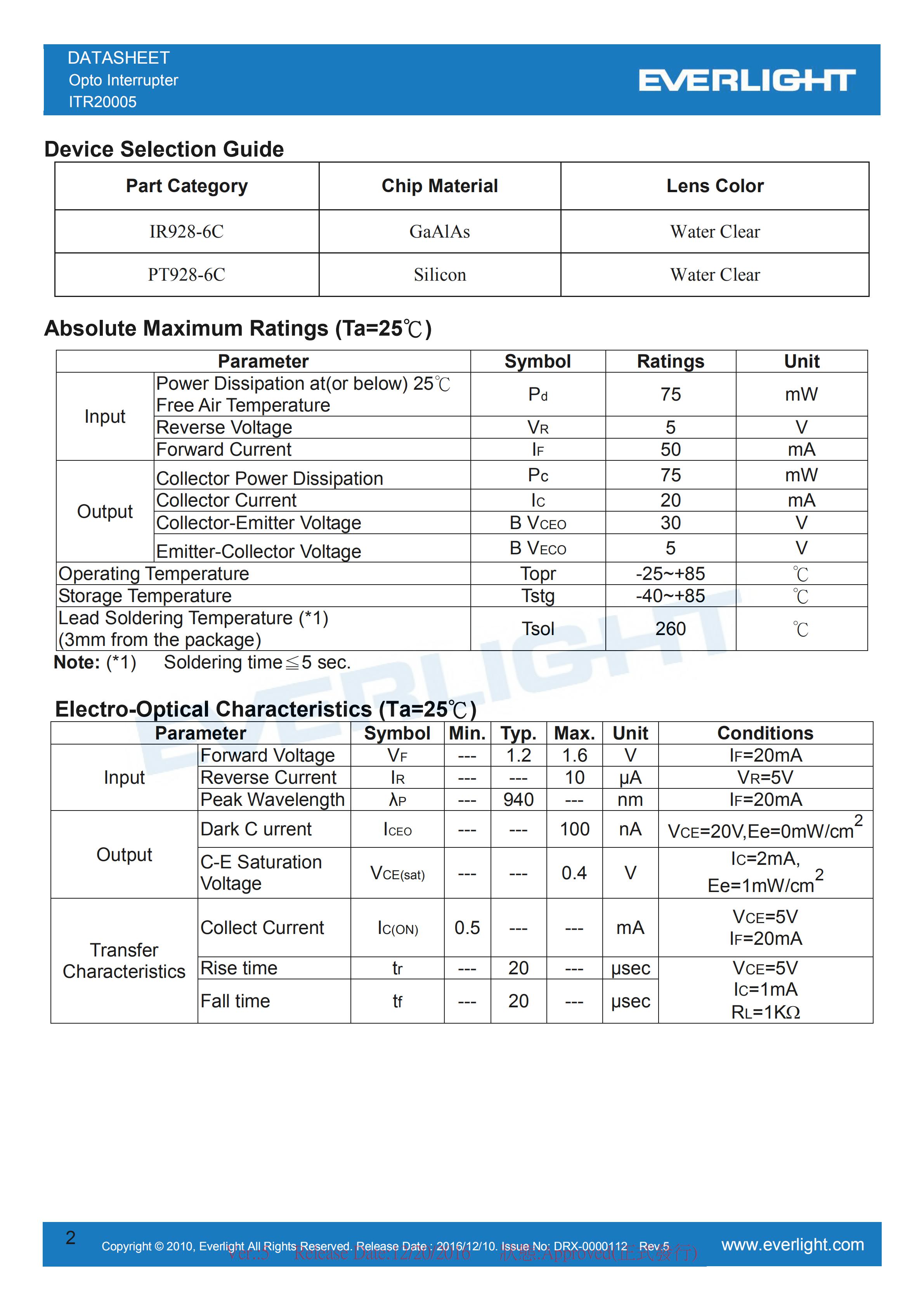 亿光槽型式光电开关ITR20005开关传感器参数及规格书(PDF 数据表)