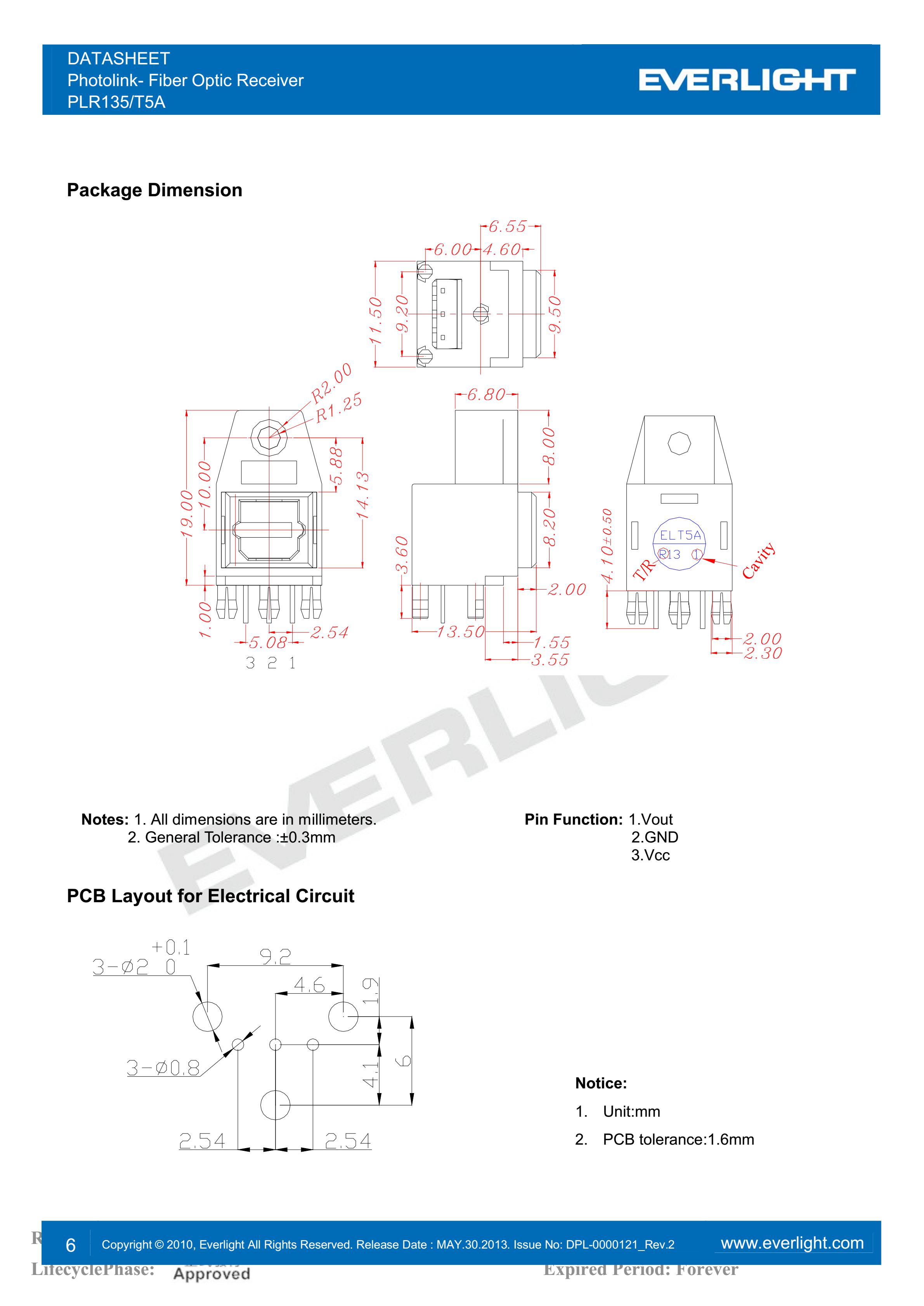 亿光光纤接收器PLR135/T5A传输器参数及规格书(PDF 数据表)
