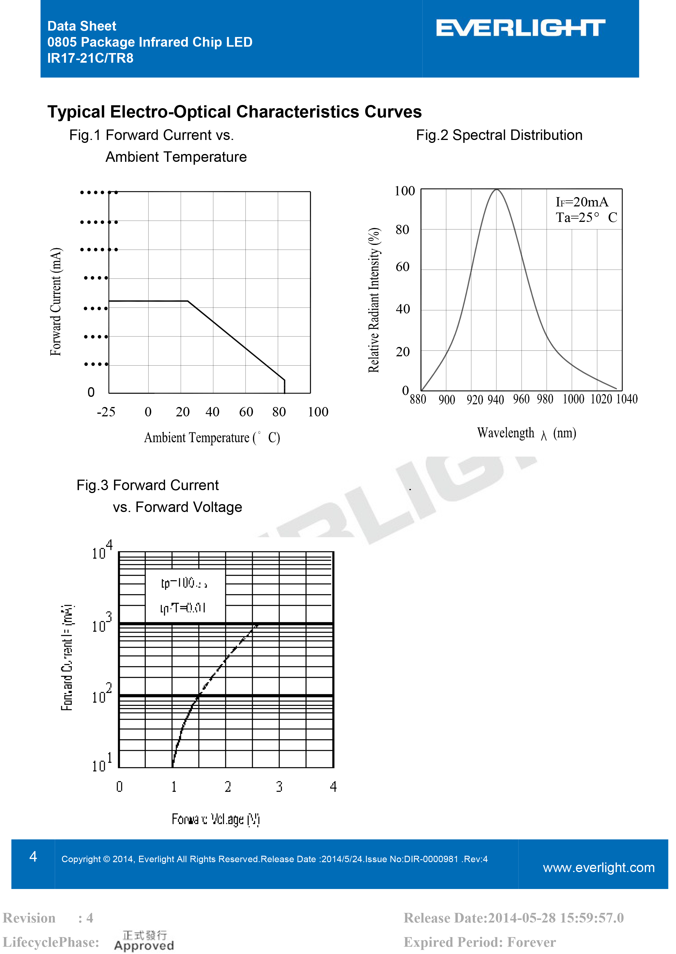 亿光贴片0805红外发射管940nm IR17-21C/TR8规格书PDF