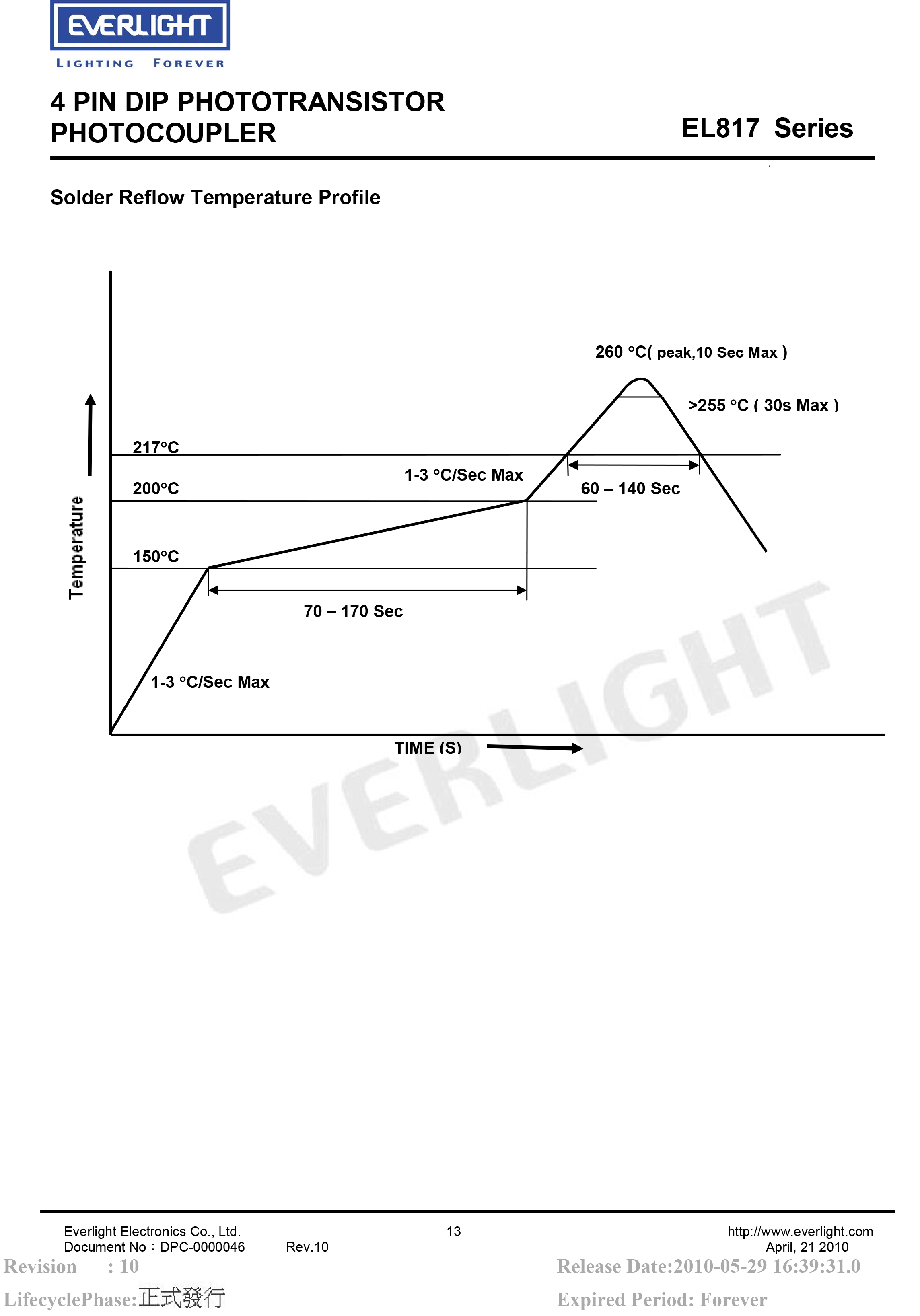 亿光贴片光耦EL817S1(A)(TU)-F 规格书PDF