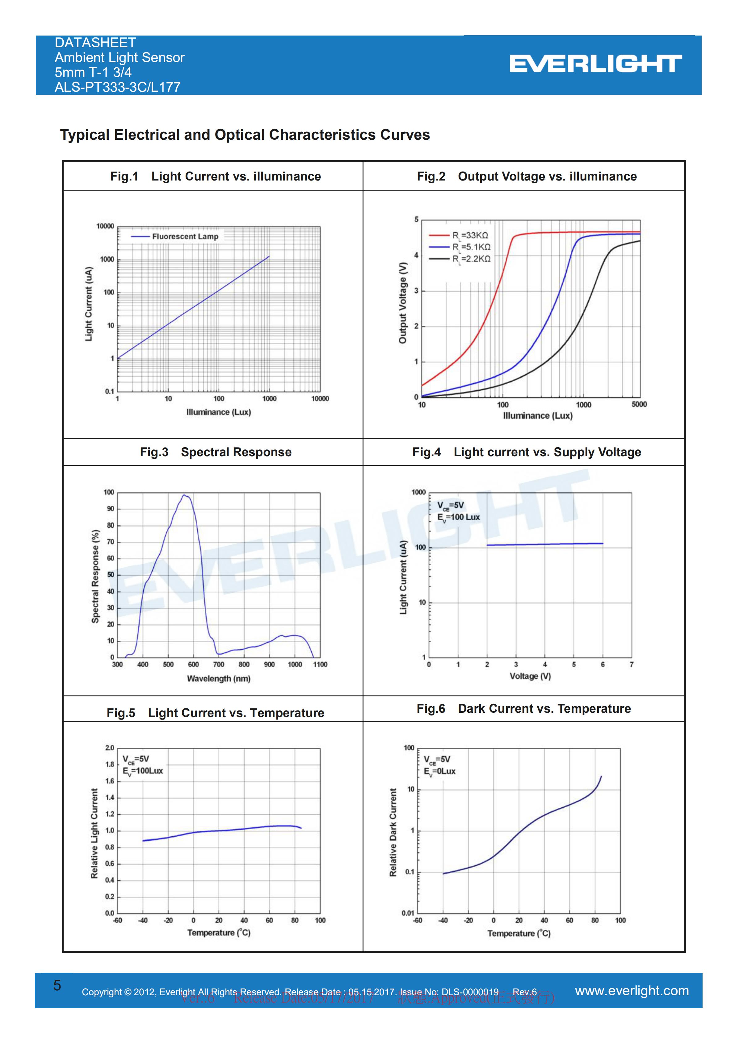 亿光环境光传感器ALS-PT333-3C光学传感器规格书（数据表PDF）