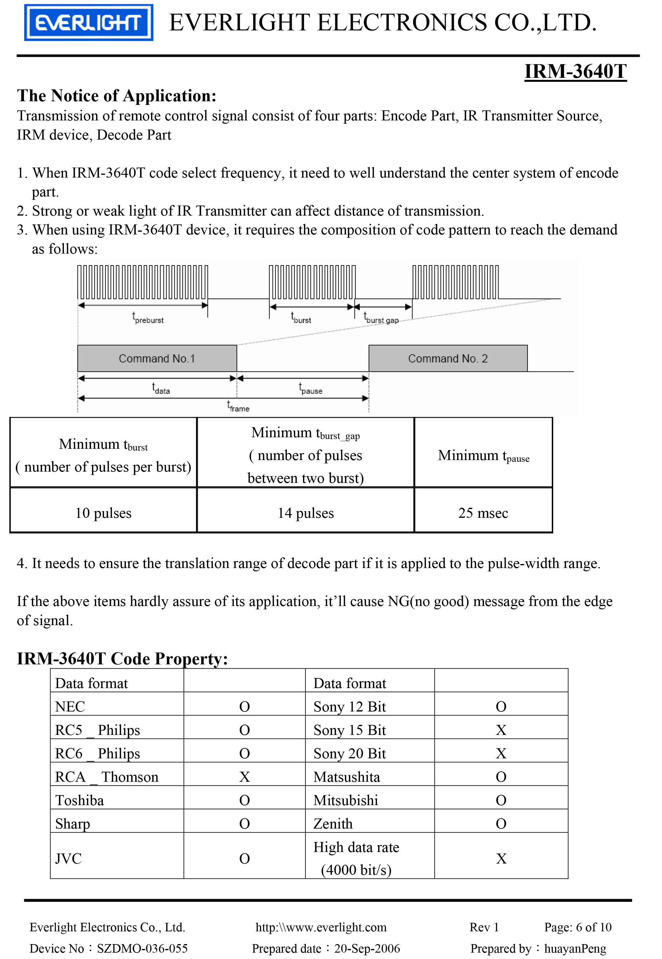 亿光直插红外接收头IRM-3640T规格书PDF