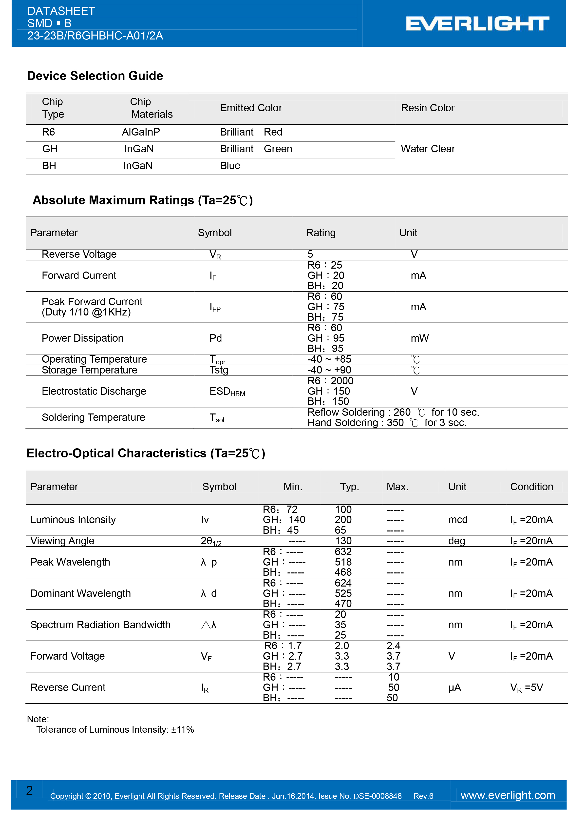 亿光贴片1206反向灯珠23-23B/R6GHBHC-A01/2A规格书PDF 数据表