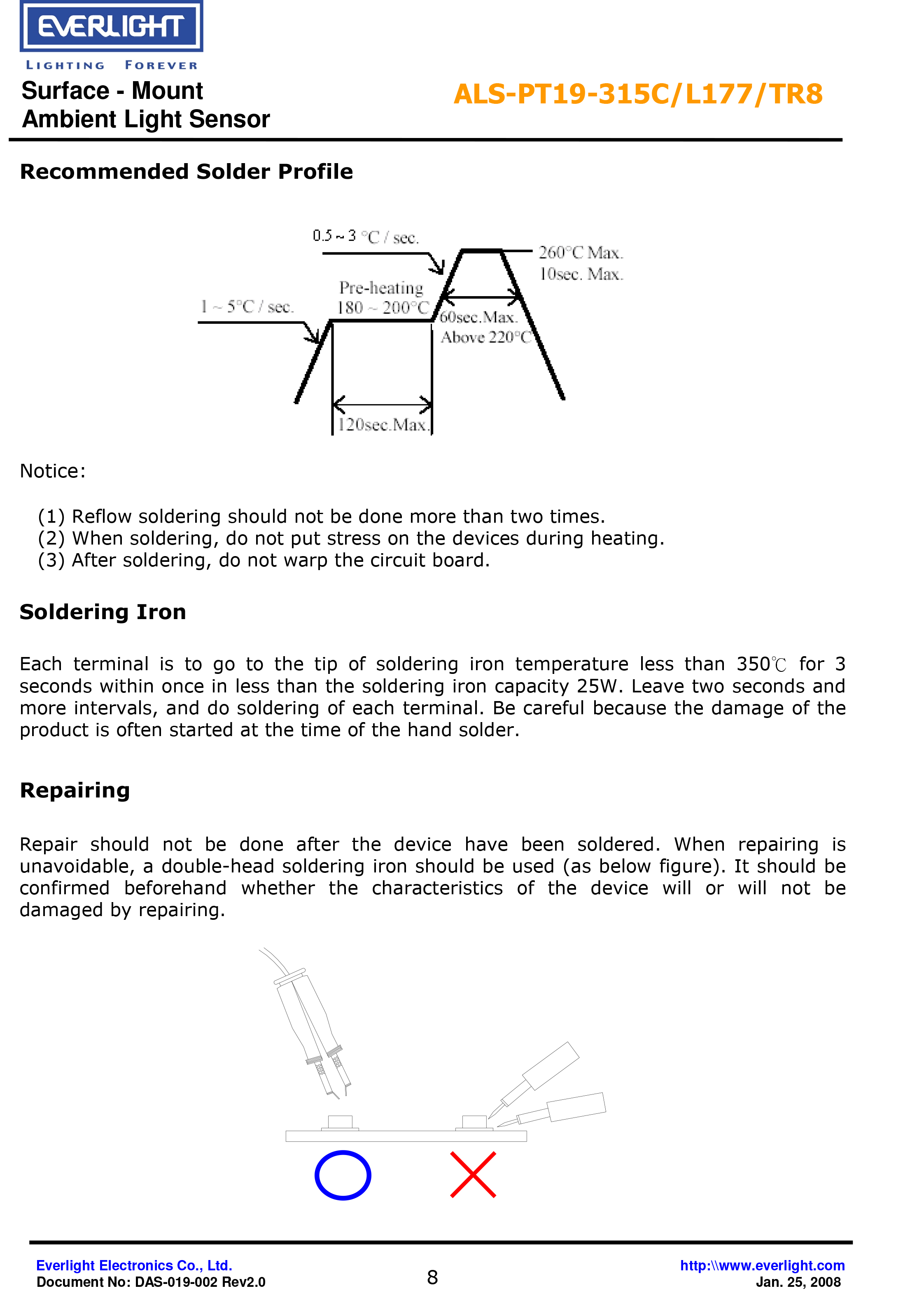 亿光0603环境光传感器ALS-PT19-315C/L177/TR8规格书数据表PDF