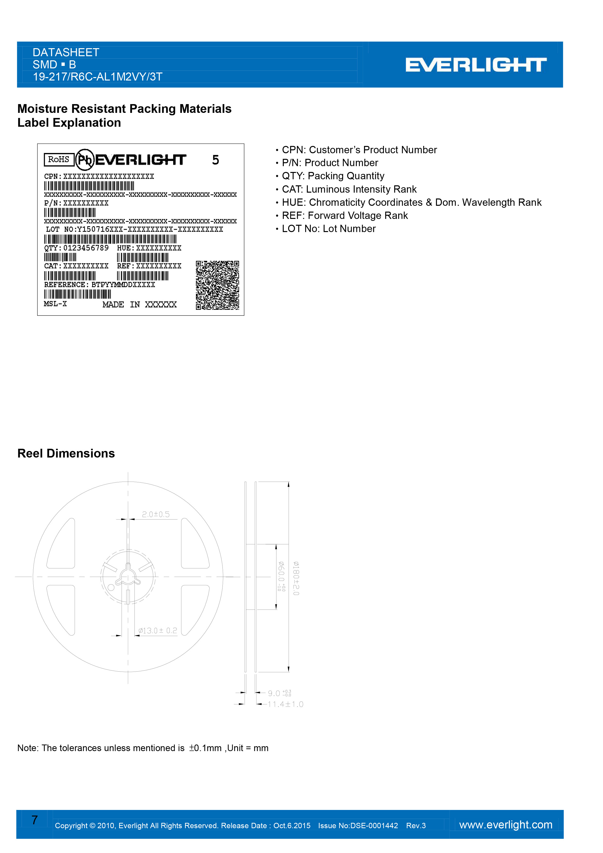 亿光0603灯珠红光19-217/R6C-AL1M2VY/3T参数及数据表
