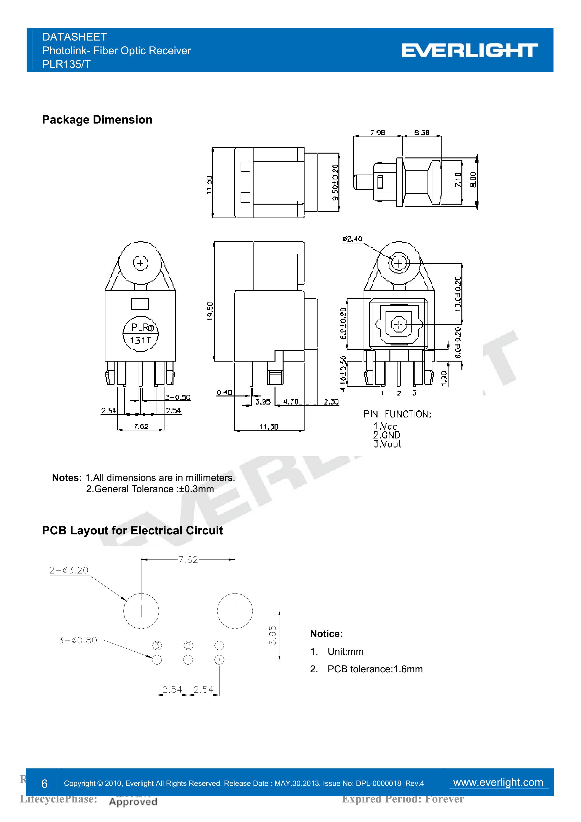 亿光光纤接收器PLR135/T传输器参数及规格书(PDF 数据表)