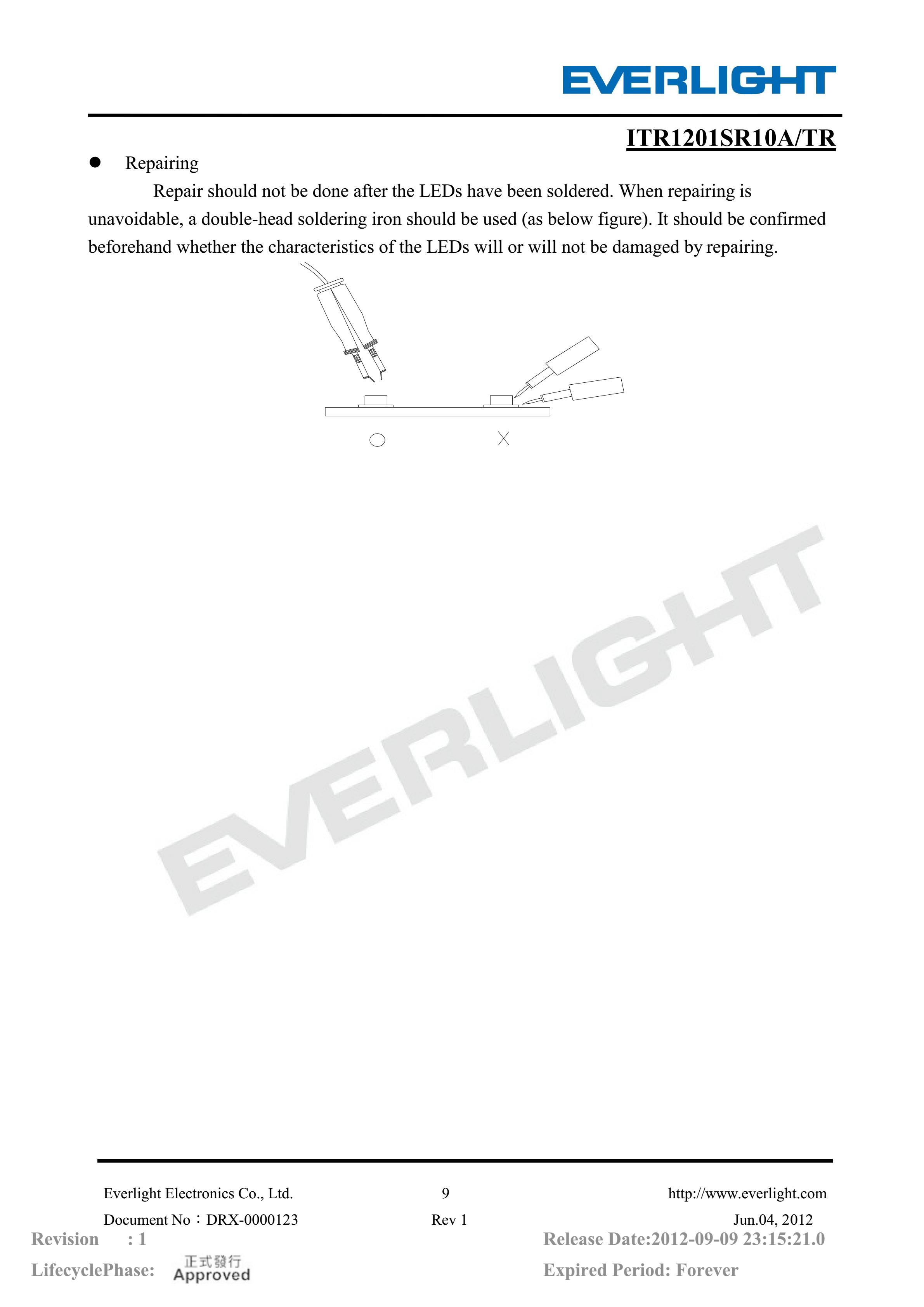 亿光贴片反射式光电开关ITR1201SR10A/TR参数及规格书(PDF 数据表)