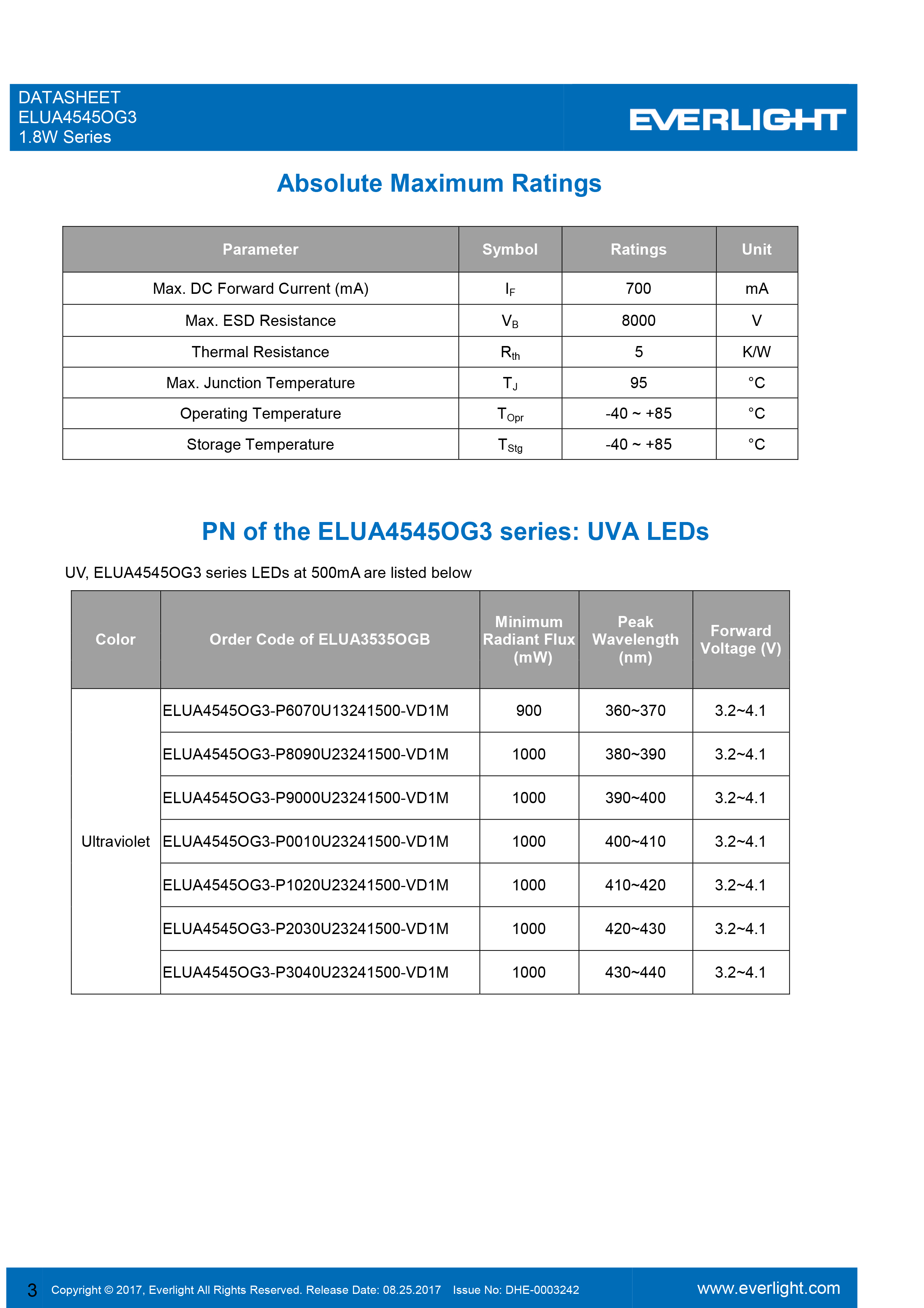 亿光1.8W紫光LED灯珠ELUA4545OG3-P6070U13241500-VD1M 规格书PDF