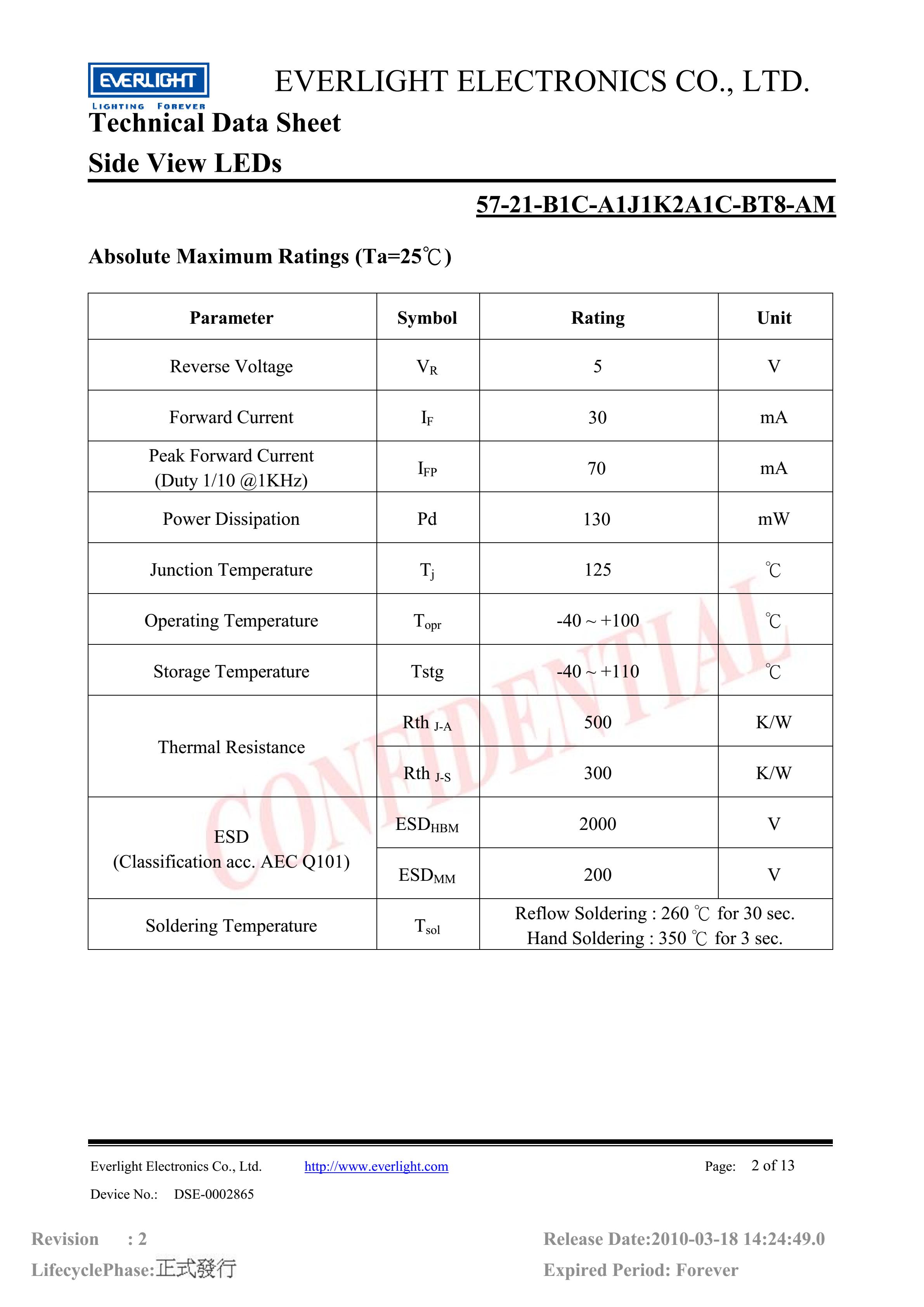 亿光贴片汽车专用灯珠57-21-B1C-A1J1K2A1C-BT8-AM蓝光规格书PDF（数据表）