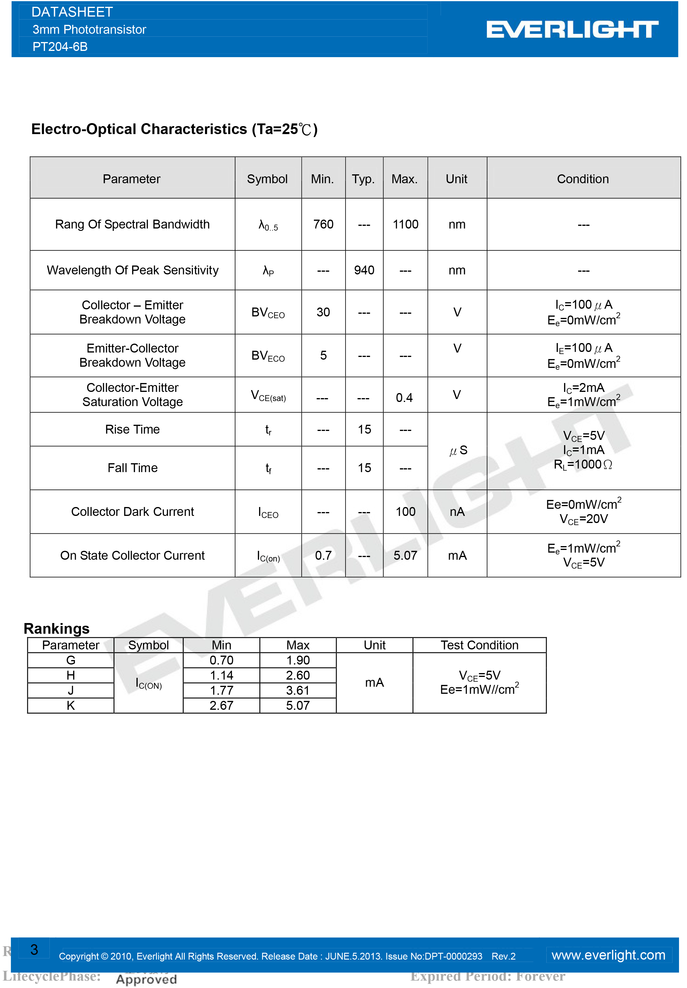 亿光直插3mm接收管PT204-6B规格书PDF