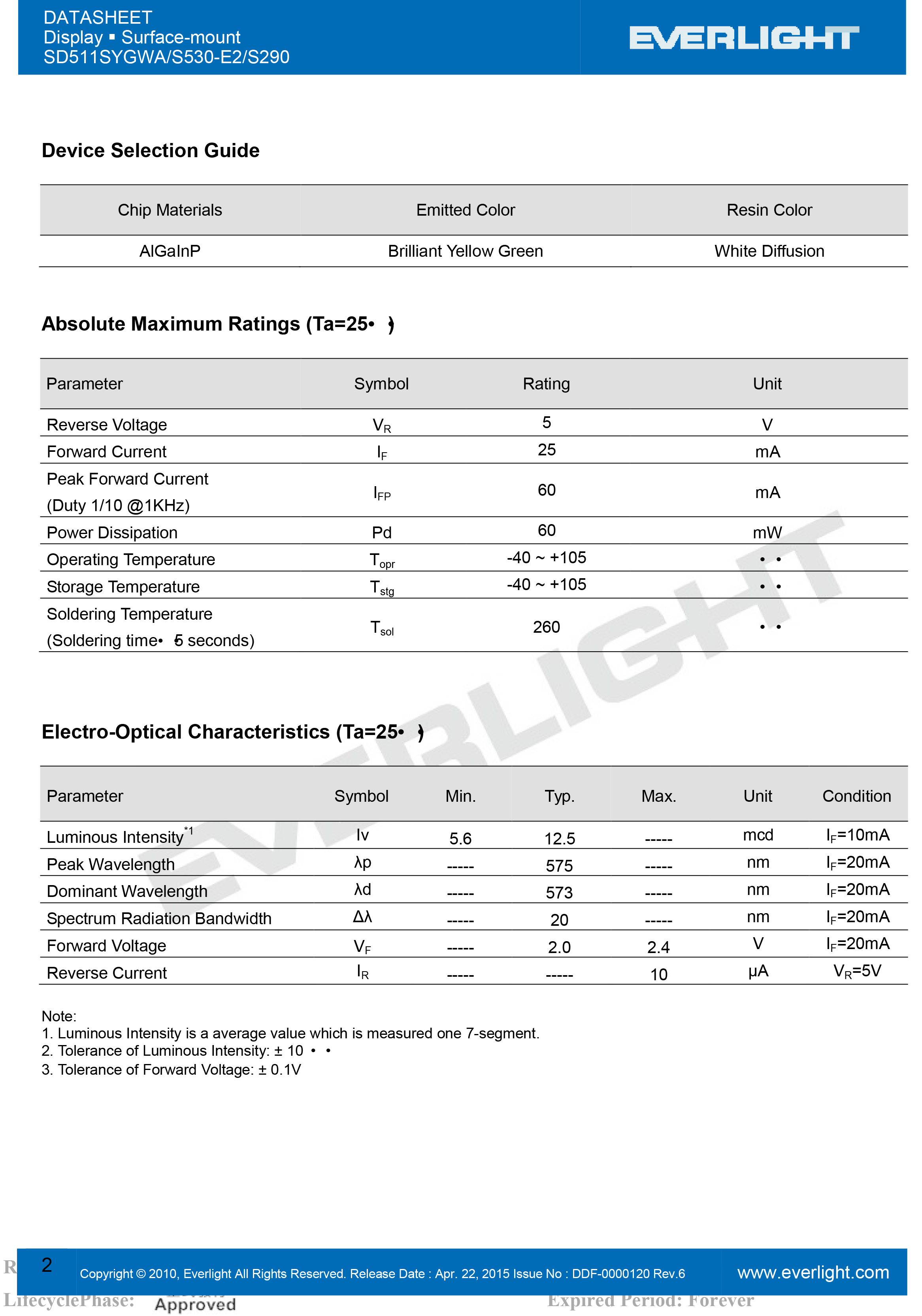 亿光贴片数码管SD511SYGWA/S530-E2/S290规格书PDF