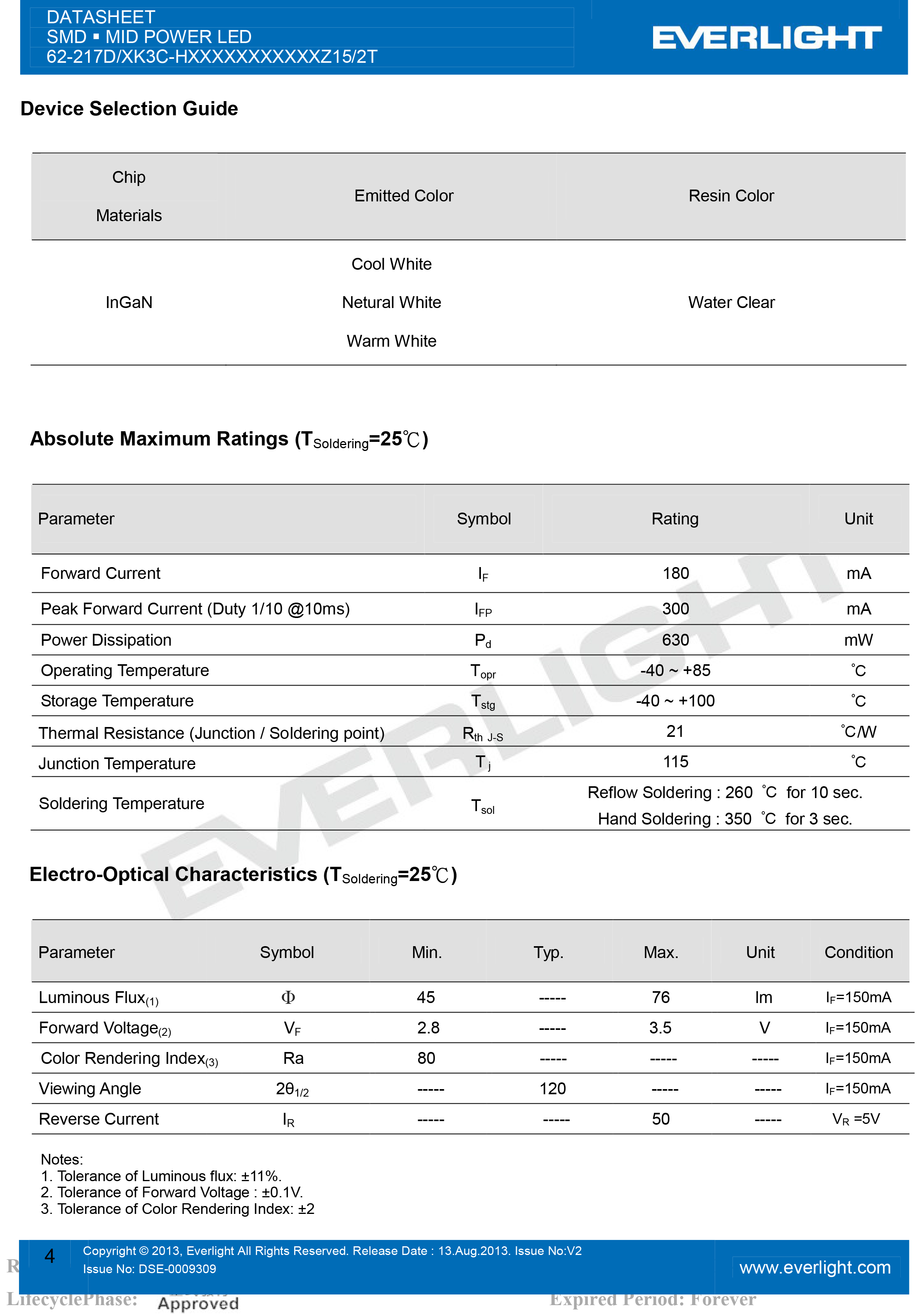 亿光贴片5630灯珠62-217D/KK3C-H2727QAR3B42Z15/2T规格书PDF