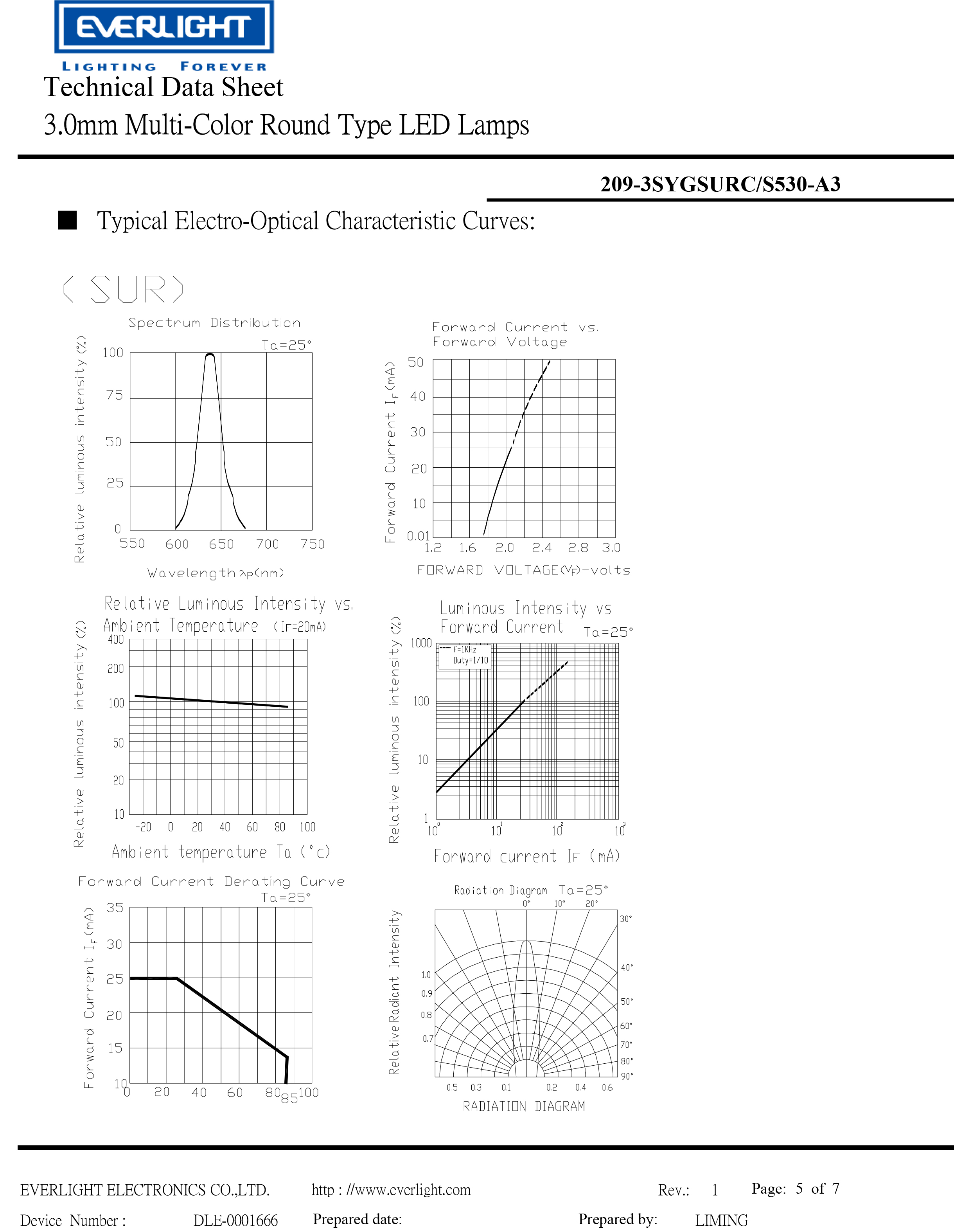 亿光3mm直插双色发光二级管209-3SYGSURC/S530-A3规格书PDF