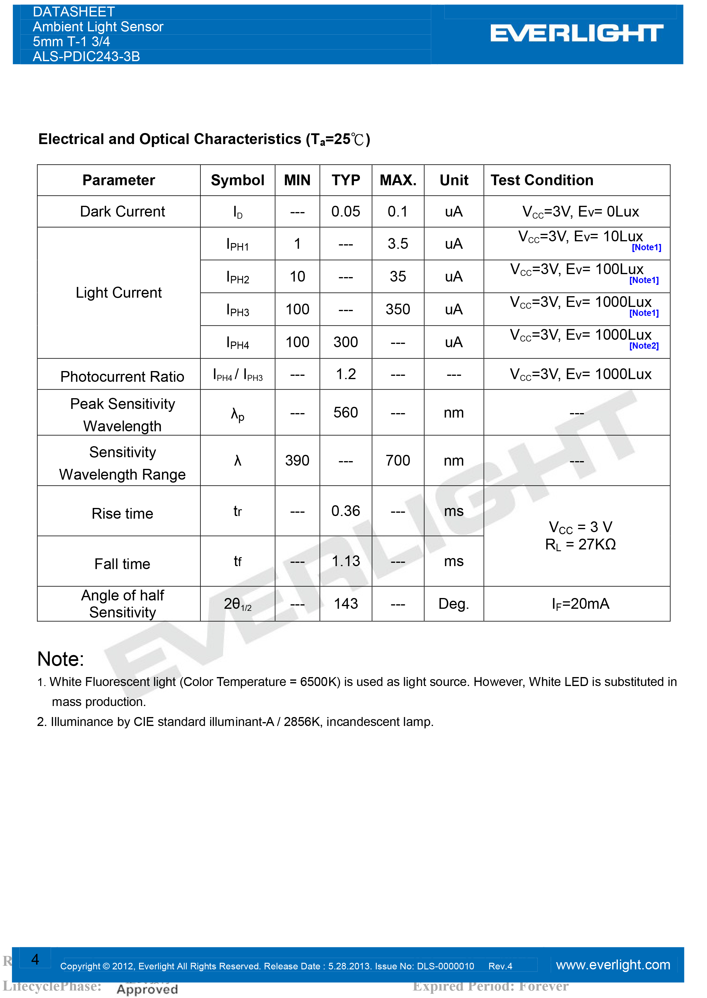 亿光直插5mm环境光传感器ALS-PDIC243-3B规格书PDF数据表