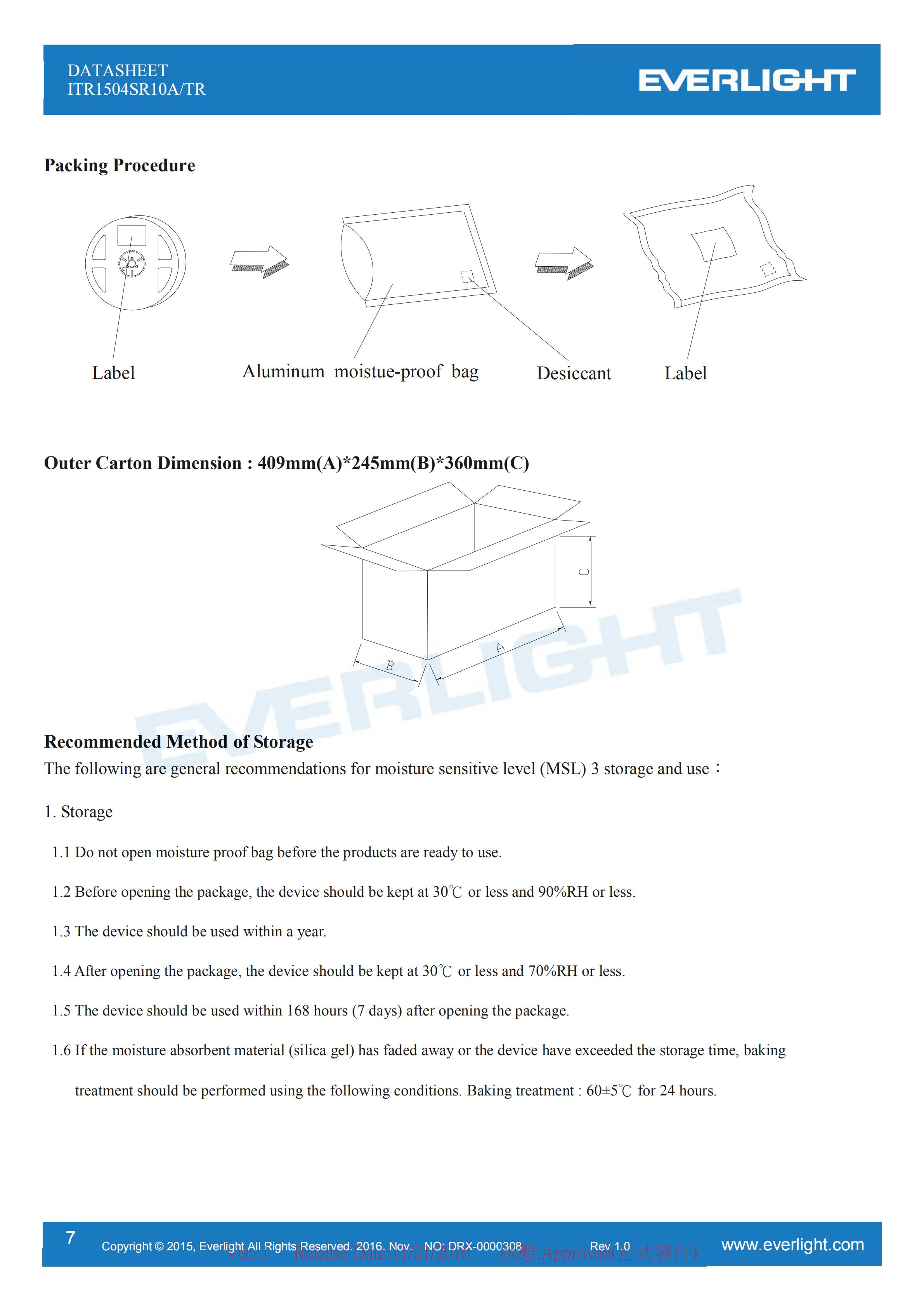 亿光ITR1504SR10A/TR贴片反射式光电开关参数及规格书(PDF 数据表)