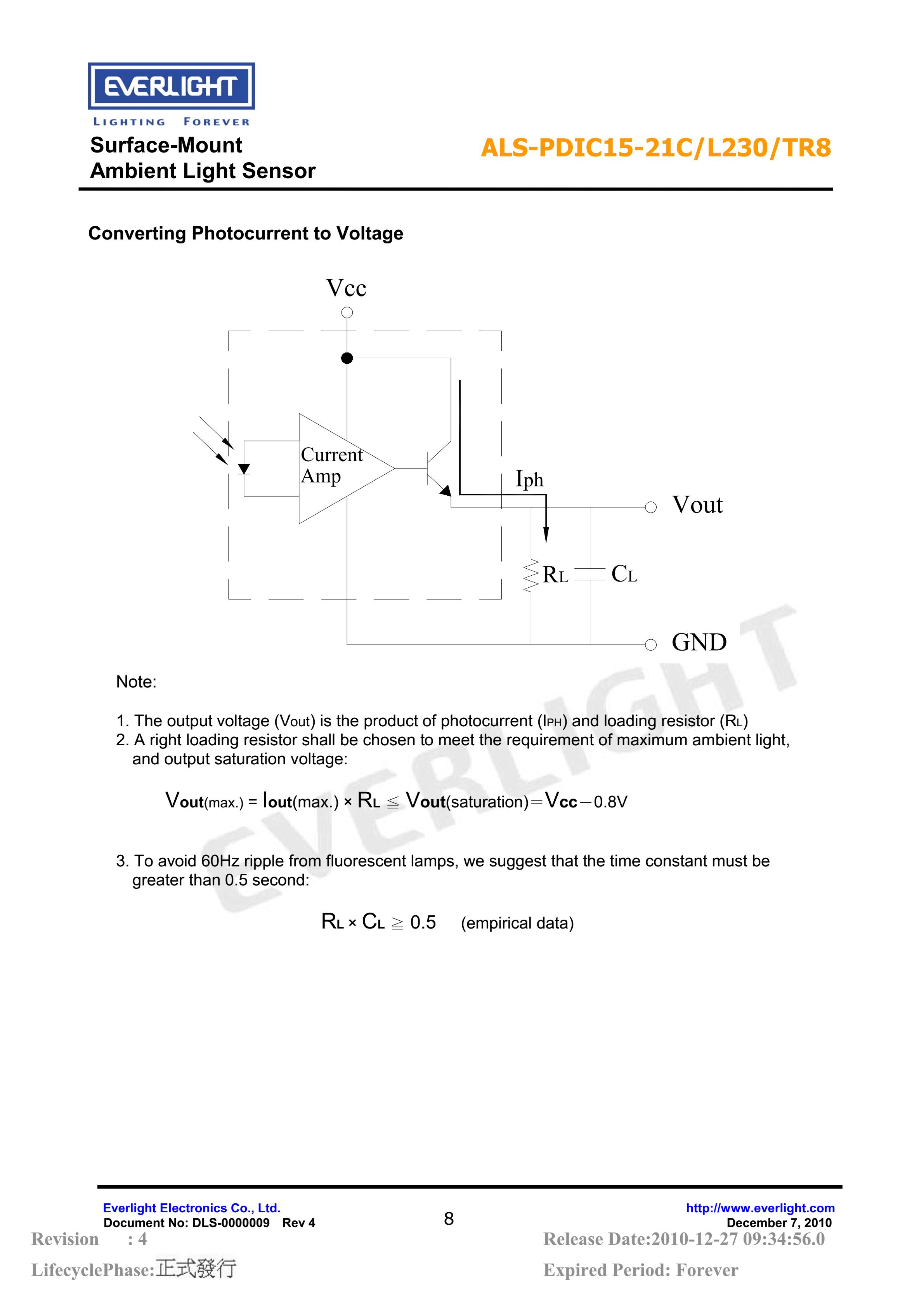 亿光贴片1206环境光传感器ALS-PDIC15-21C/L230/TR8规格书（数据表PDF）