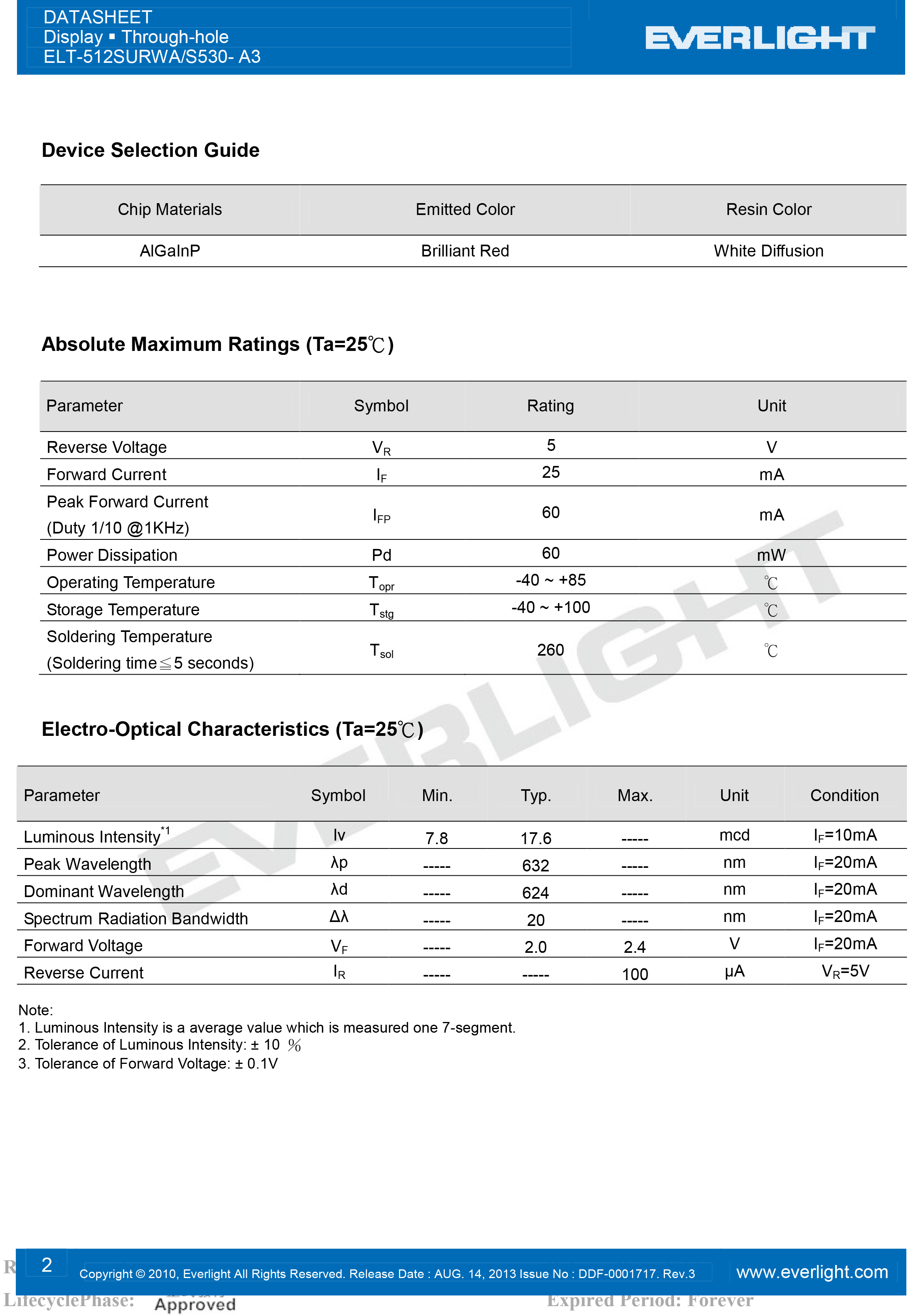 亿光三位直插数码管ELT-512SURWA/S530-A3规格书PDF