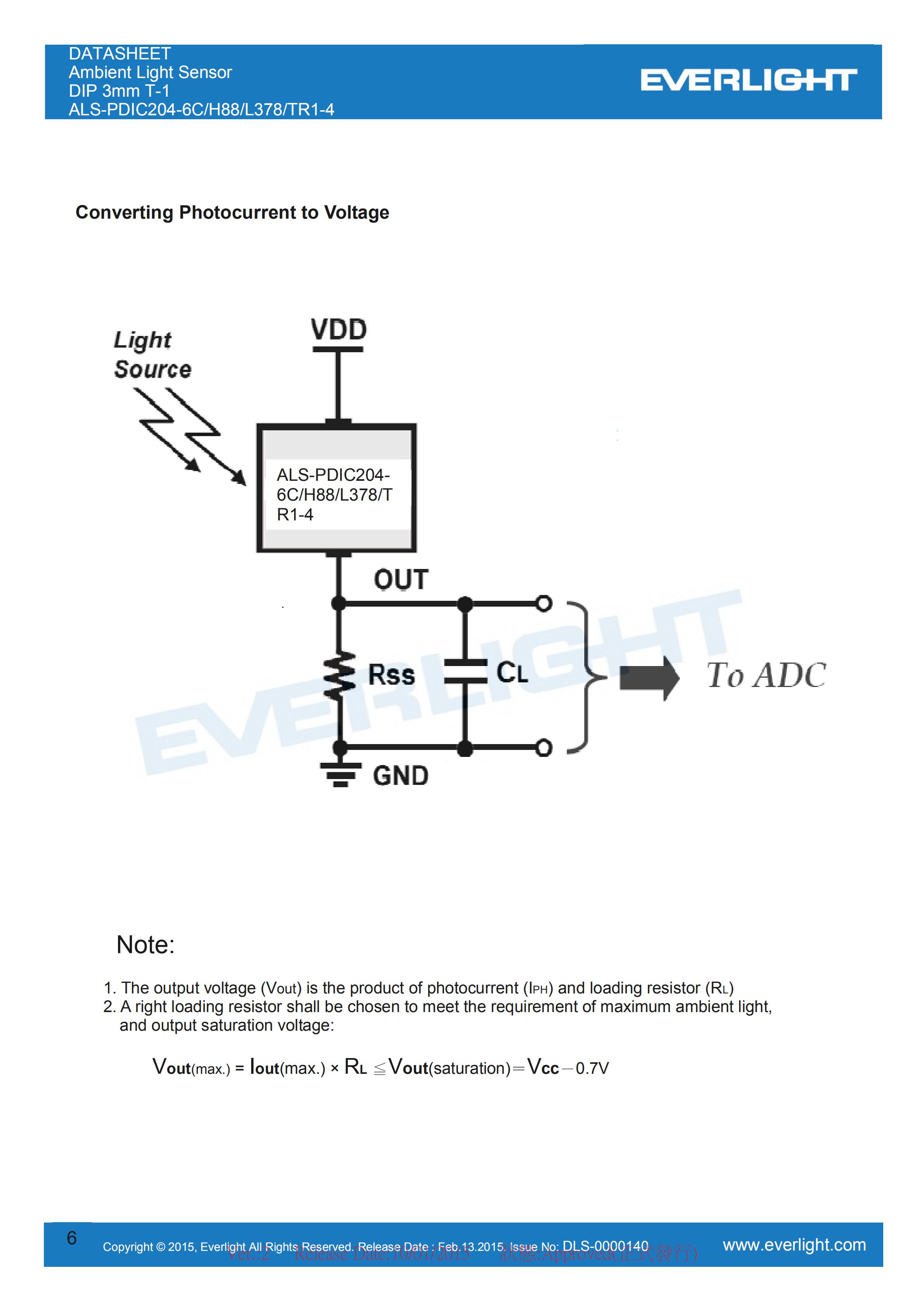亿光环境光传感器插件ALS-PDIC204-6C/H88/L378/TR1-4规格书（数据表PDF）